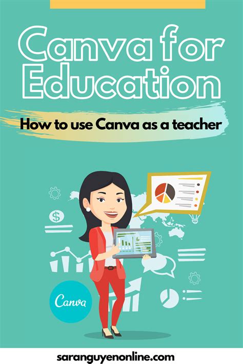 canva education